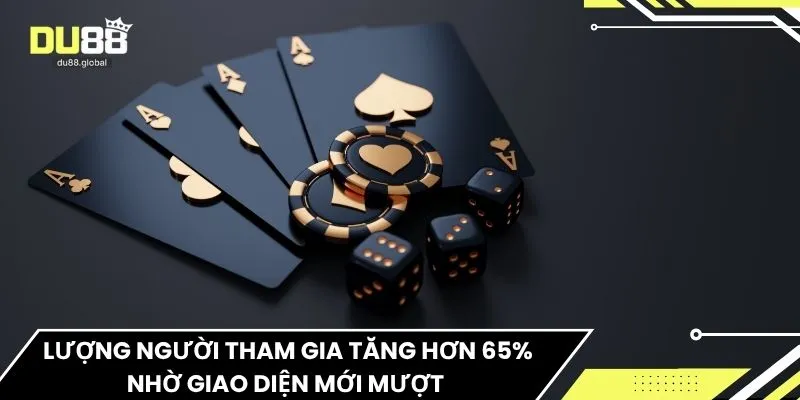 Lượng người tham gia tăng hơn 65% nhờ giao diện mới mượt 
